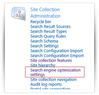 SharePoint 2013 – Site Collection SEO
