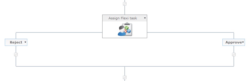 کامپوننت Assign Flexi Task در نینتکس